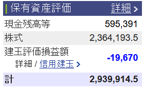2021/7/13(火) 日次トレード報告(国内)