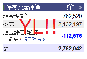 2021/7/15(木) 日次トレード報告(国内)
