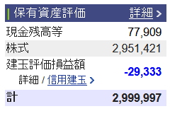 2021/8/27(金) 日次トレード報告(国内)
