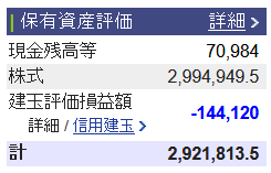 2021/9/9(木) 日次トレード報告(国内)