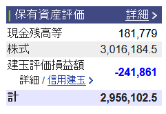 2021/9/14(火) 日次トレード報告(国内)