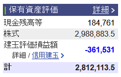 2021/9/15(水) 日次トレード報告(国内)