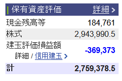 2021/9/17(金) 日次トレード報告(国内)